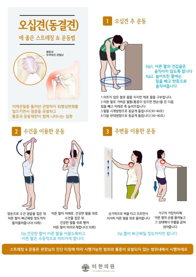 오십견 재활 운동 방법을 설명한 그림