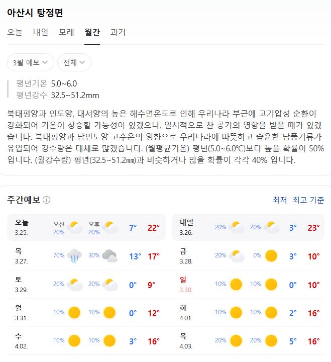 야산 날씨 예보 화면