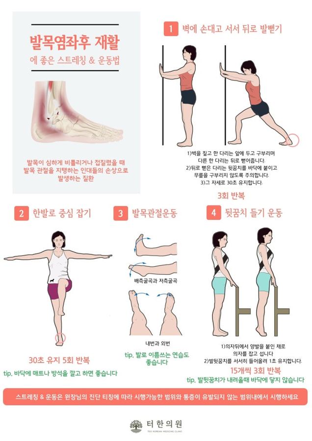 발목 재활 운동을 설명한 그림